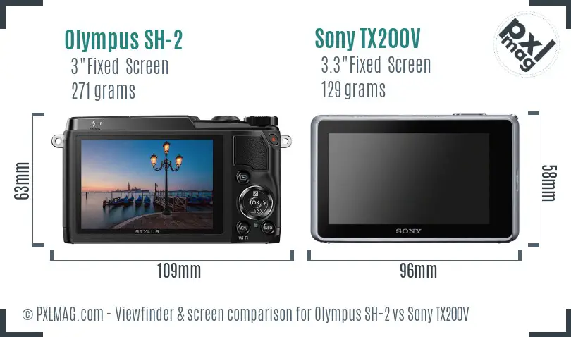 Olympus SH-2 vs Sony TX200V Screen and Viewfinder comparison
