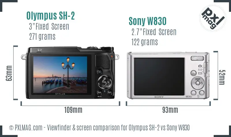 Olympus SH-2 vs Sony W830 Screen and Viewfinder comparison