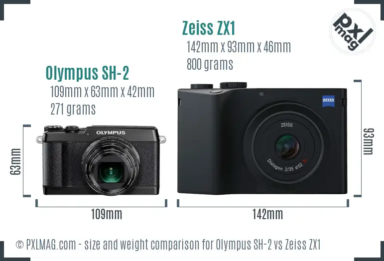 Olympus SH-2 vs Zeiss ZX1 size comparison