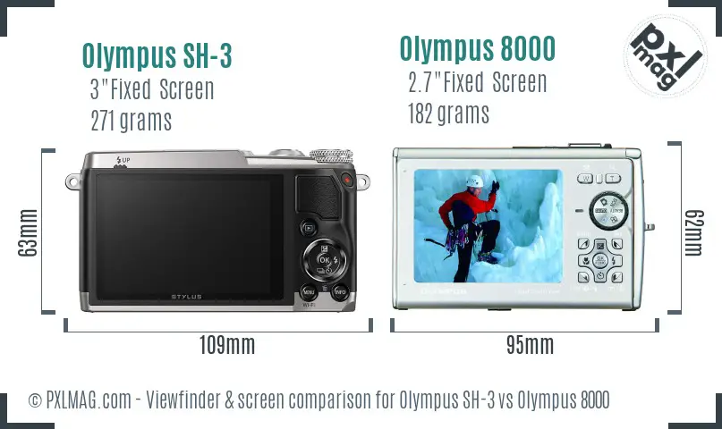 Olympus SH-3 vs Olympus 8000 Screen and Viewfinder comparison