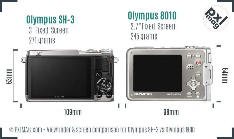 Olympus SH-3 vs Olympus 8010 Screen and Viewfinder comparison