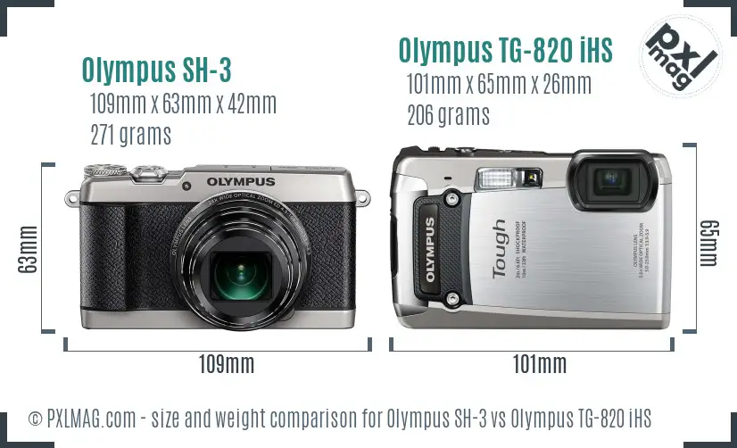 Olympus SH-3 vs Olympus TG-820 iHS size comparison