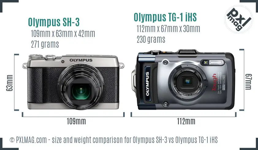 Olympus SH-3 vs Olympus TG-1 iHS size comparison