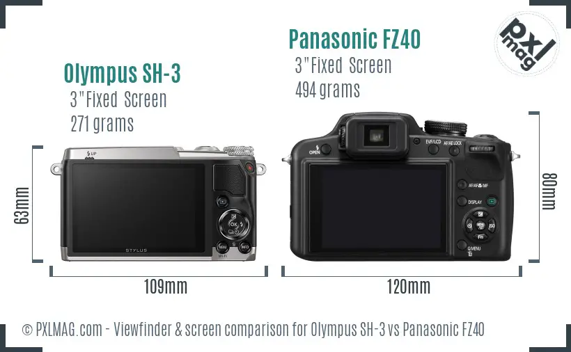 Olympus SH-3 vs Panasonic FZ40 Screen and Viewfinder comparison
