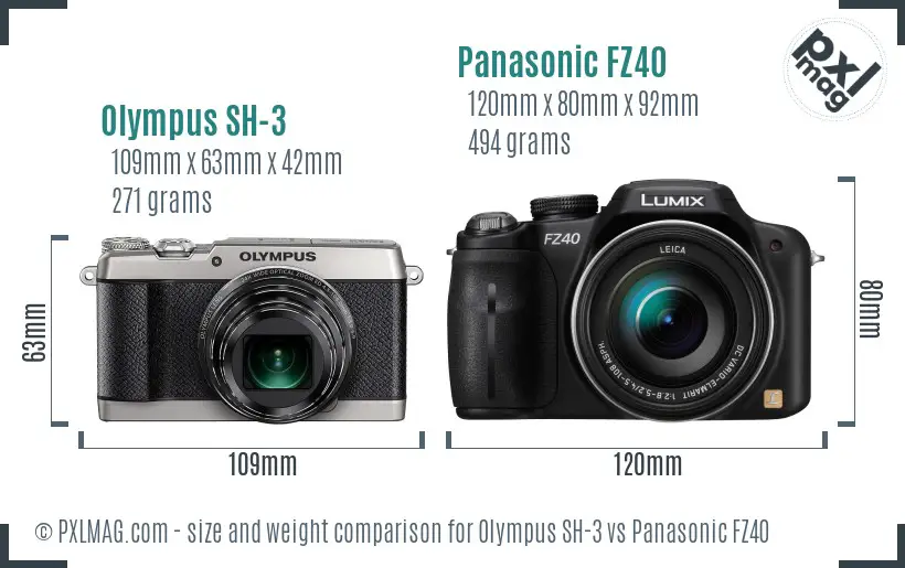 Olympus SH-3 vs Panasonic FZ40 size comparison