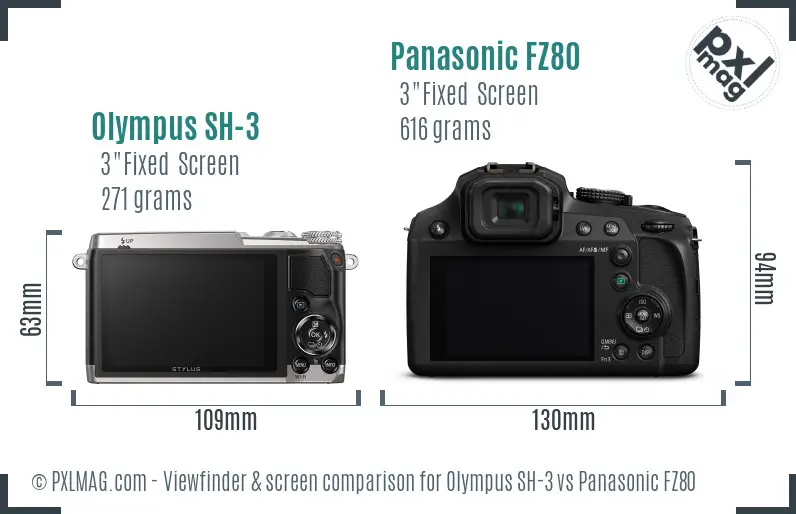 Olympus SH-3 vs Panasonic FZ80 Screen and Viewfinder comparison