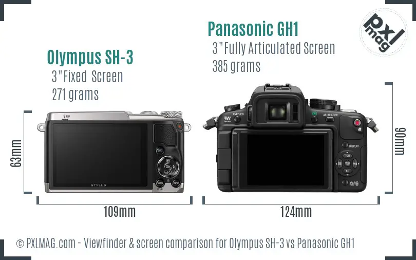 Olympus SH-3 vs Panasonic GH1 Screen and Viewfinder comparison