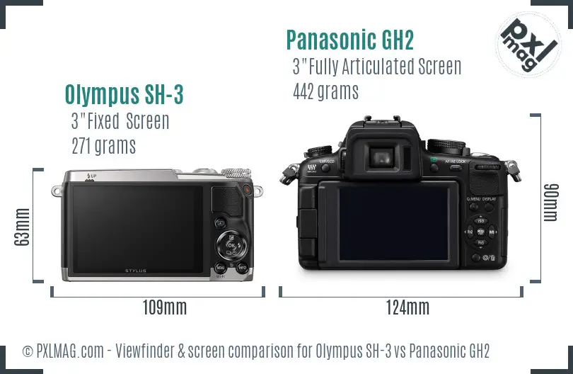 Olympus SH-3 vs Panasonic GH2 Screen and Viewfinder comparison
