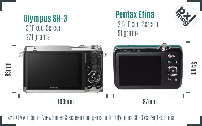Olympus SH-3 vs Pentax Efina Screen and Viewfinder comparison