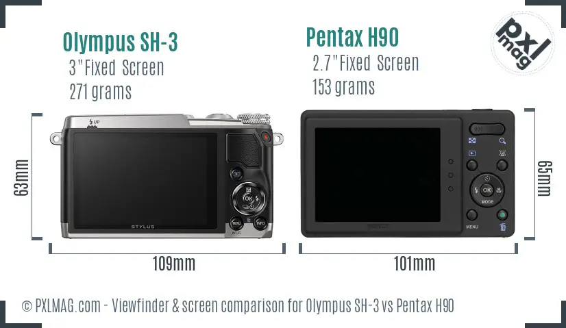 Olympus SH-3 vs Pentax H90 Screen and Viewfinder comparison