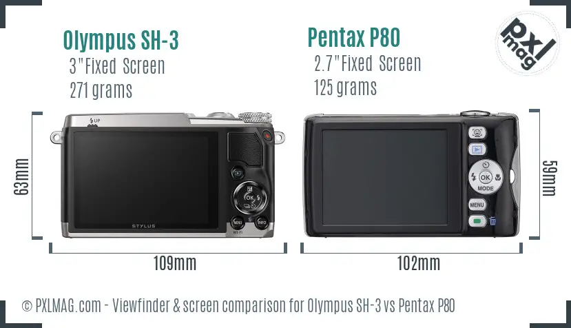 Olympus SH-3 vs Pentax P80 Screen and Viewfinder comparison