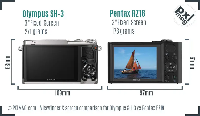 Olympus SH-3 vs Pentax RZ18 Screen and Viewfinder comparison