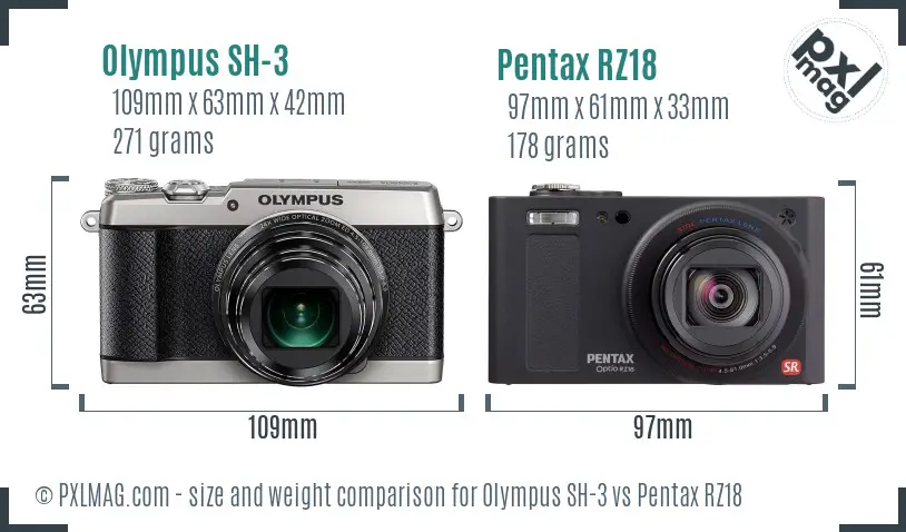 Olympus SH-3 vs Pentax RZ18 size comparison