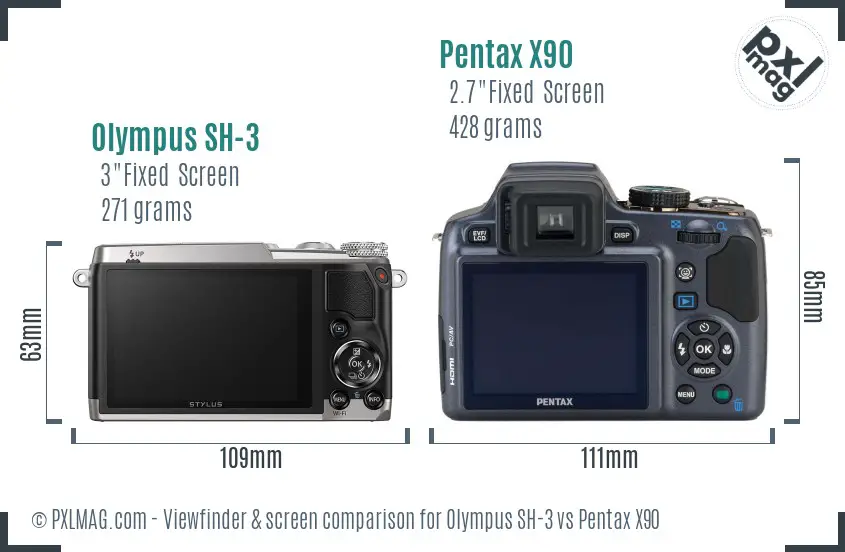 Olympus SH-3 vs Pentax X90 Screen and Viewfinder comparison