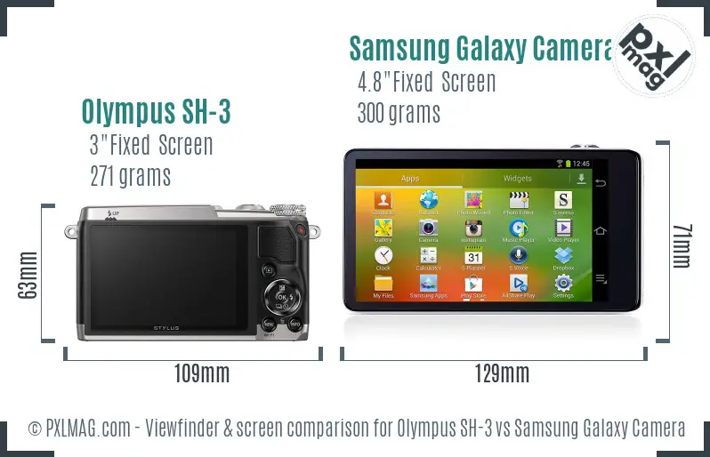 Olympus SH-3 vs Samsung Galaxy Camera Screen and Viewfinder comparison