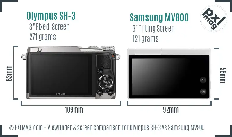 LCD screen and interface comparison