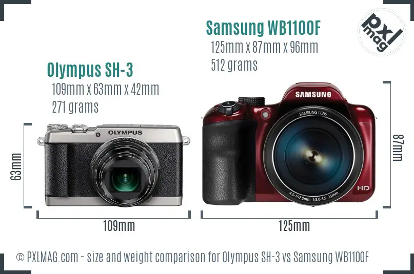 Physical size and ergonomics comparison