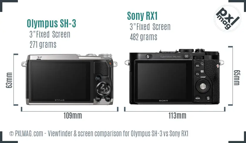 Olympus SH-3 vs Sony RX1 Screen and Viewfinder comparison