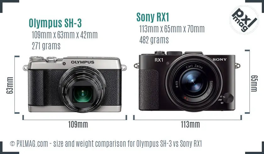 Olympus SH-3 vs Sony RX1 size comparison