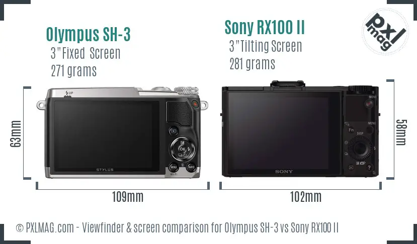 Olympus SH-3 vs Sony RX100 II Screen and Viewfinder comparison