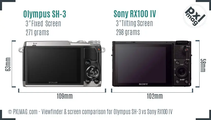Olympus SH-3 vs Sony RX100 IV Screen and Viewfinder comparison