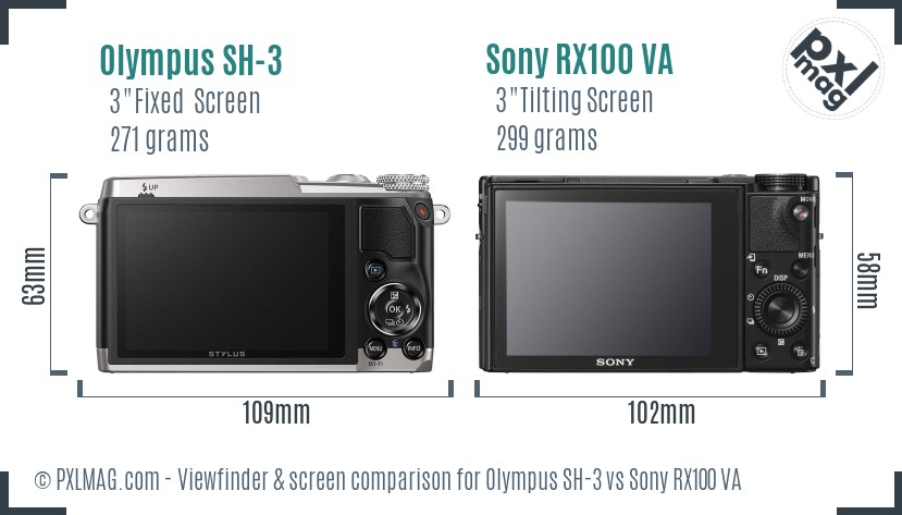 Olympus SH-3 vs Sony RX100 VA Screen and Viewfinder comparison