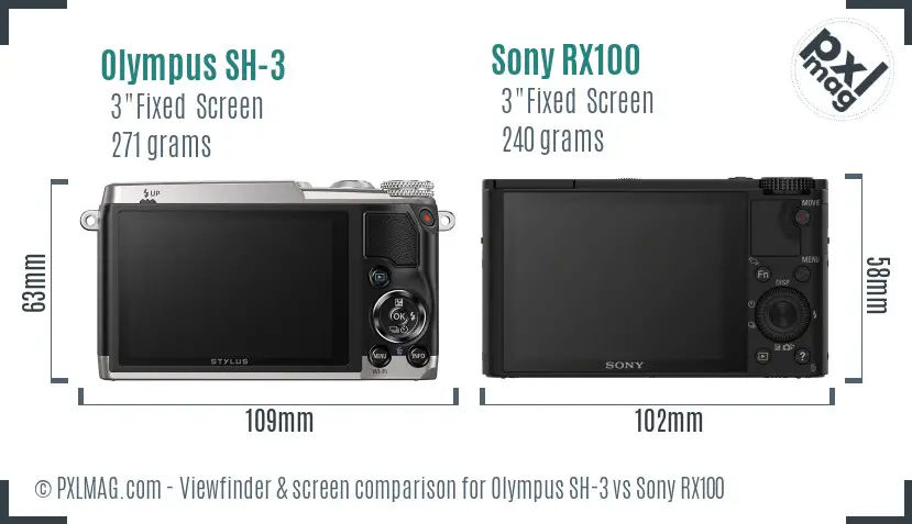 Olympus SH-3 vs Sony RX100 Screen and Viewfinder comparison