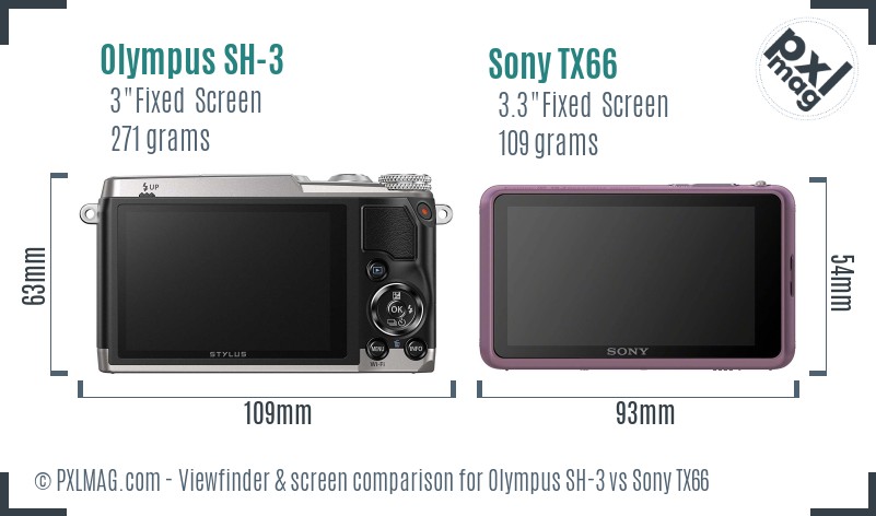 Olympus SH-3 vs Sony TX66 Screen and Viewfinder comparison