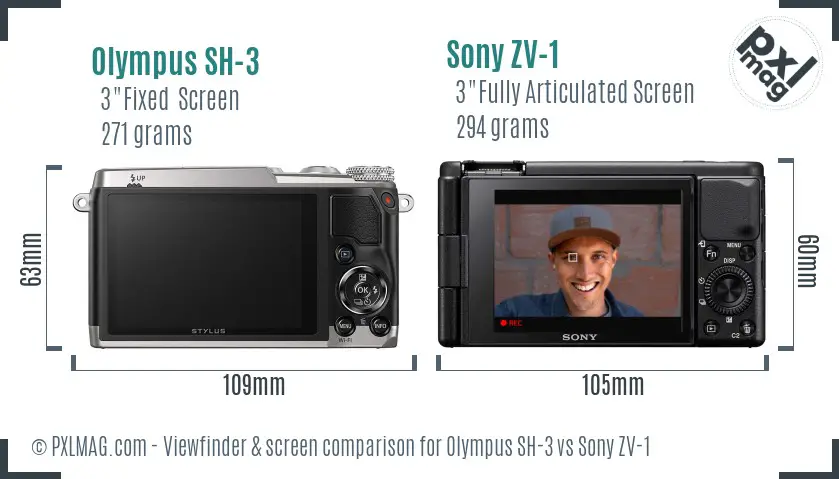 LCD screen and interface comparison