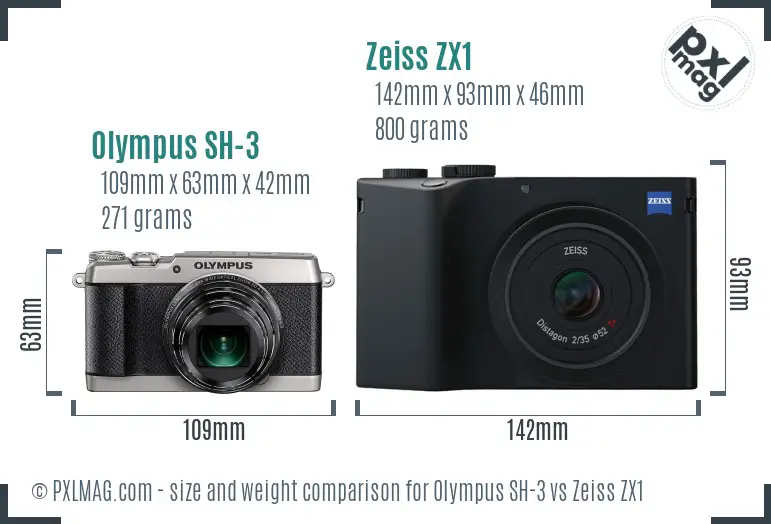Olympus SH-3 vs Zeiss ZX1 size comparison