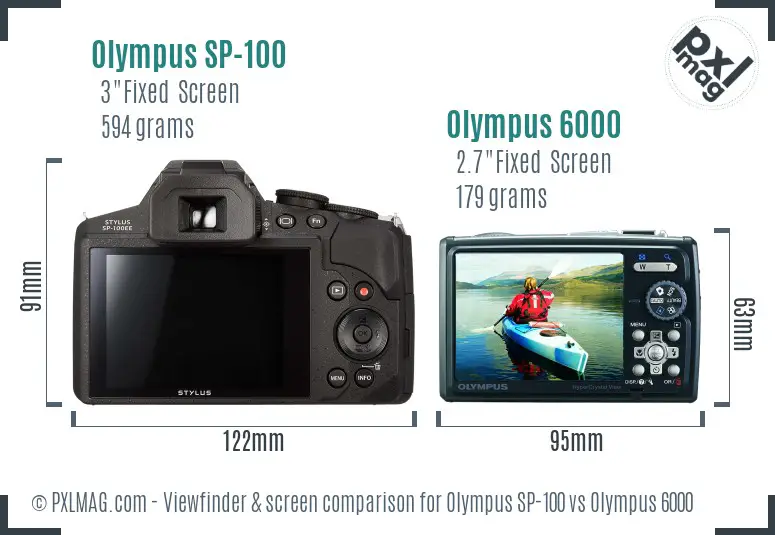 Olympus SP-100 vs Olympus 6000 Screen and Viewfinder comparison