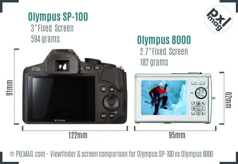 Olympus SP-100 vs Olympus 8000 Screen and Viewfinder comparison