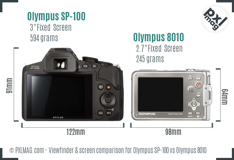 Olympus SP-100 vs Olympus 8010 Screen and Viewfinder comparison