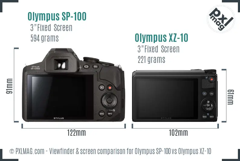 Olympus SP-100 vs Olympus XZ-10 Screen and Viewfinder comparison