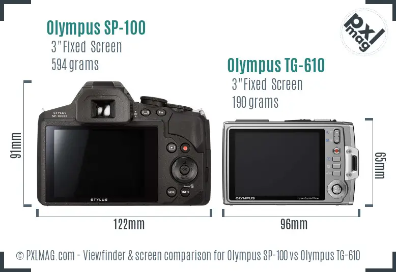 Olympus SP-100 vs Olympus TG-610 Screen and Viewfinder comparison