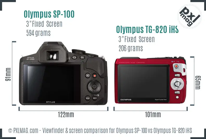 Olympus SP-100 vs Olympus TG-820 iHS Screen and Viewfinder comparison