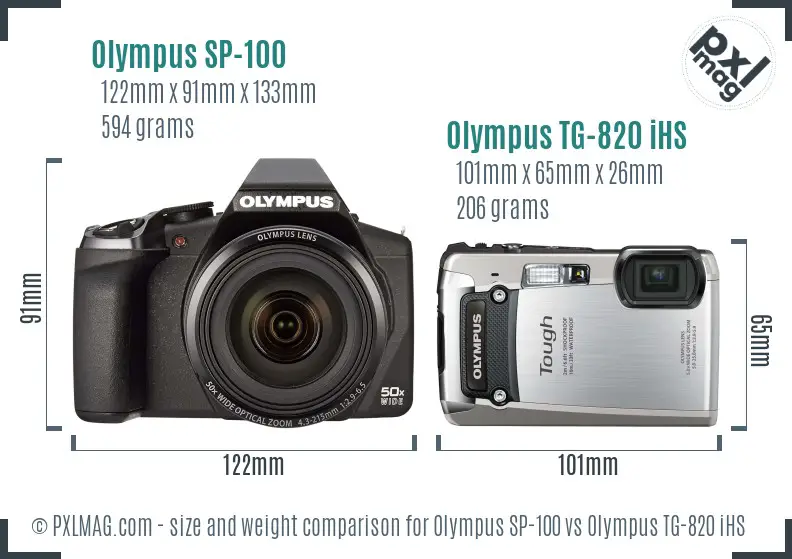 Olympus SP-100 vs Olympus TG-820 iHS size comparison