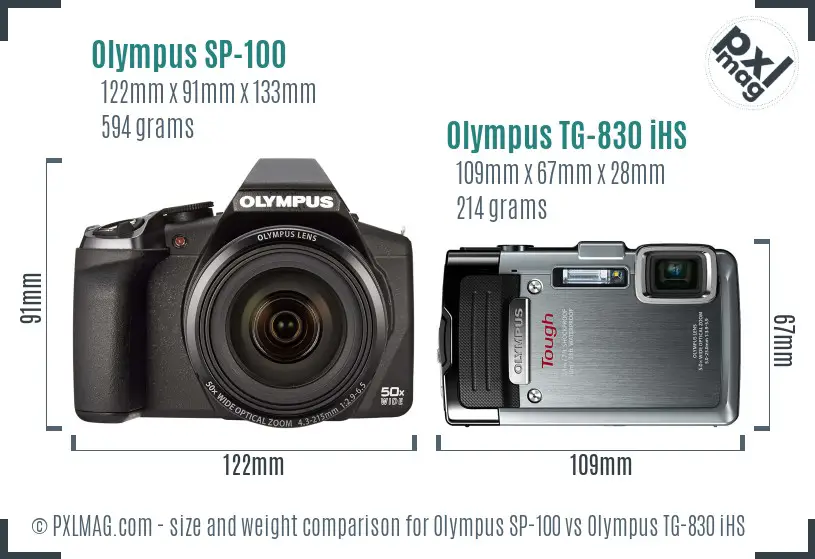 Olympus SP-100 vs Olympus TG-830 iHS size comparison