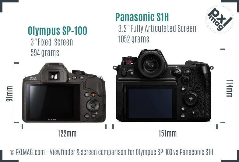 Olympus SP-100 vs Panasonic S1H Screen and Viewfinder comparison