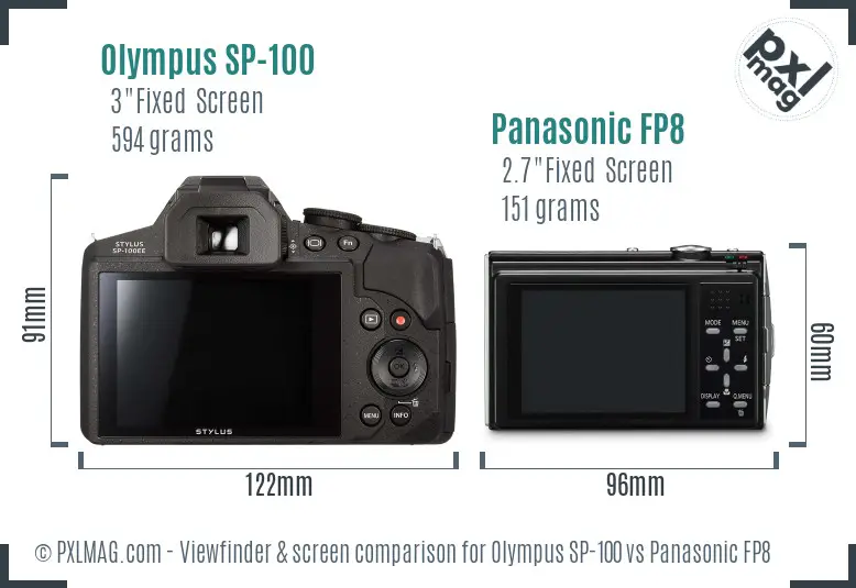 Olympus SP-100 vs Panasonic FP8 Screen and Viewfinder comparison