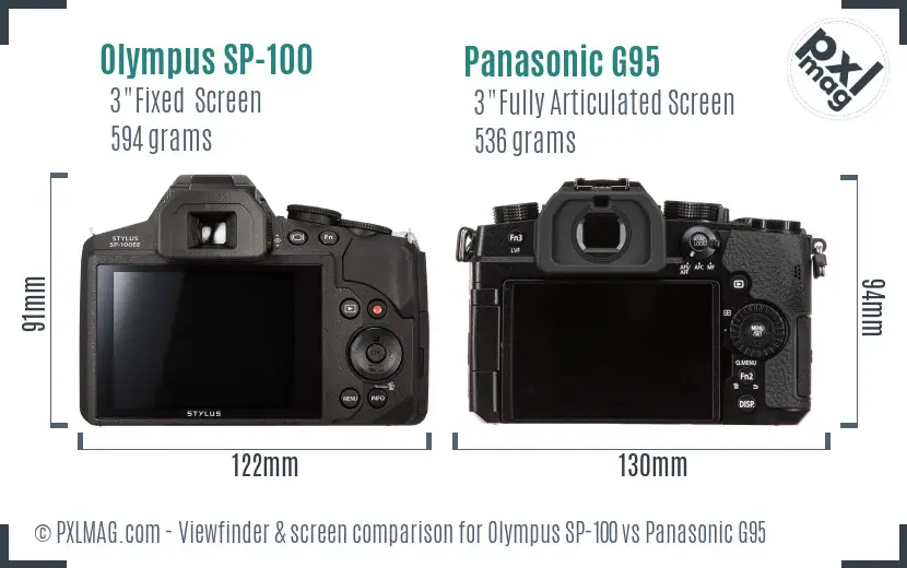 Olympus SP-100 vs Panasonic G95 Screen and Viewfinder comparison