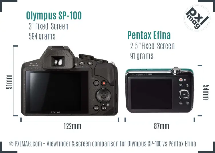 Olympus SP-100 vs Pentax Efina Screen and Viewfinder comparison