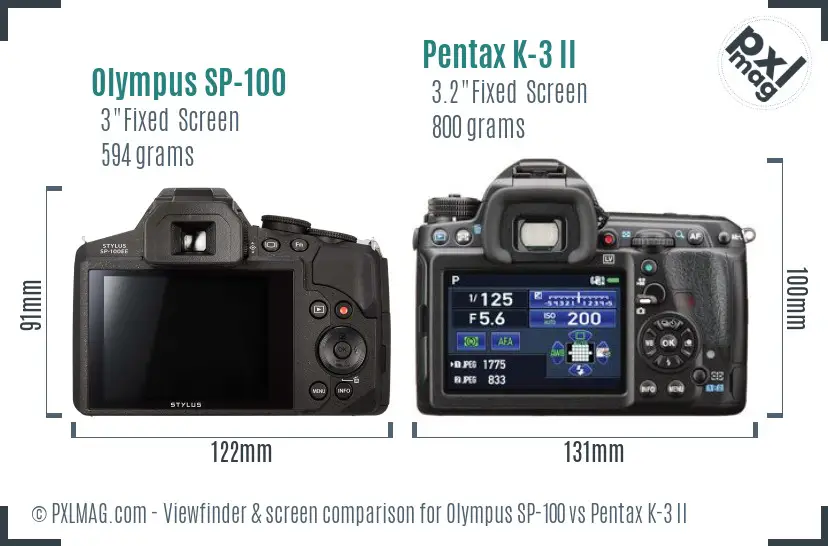 Olympus SP-100 vs Pentax K-3 II Screen and Viewfinder comparison
