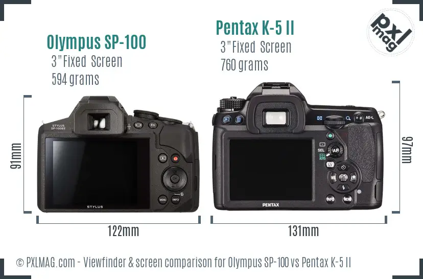 Olympus SP-100 vs Pentax K-5 II Screen and Viewfinder comparison