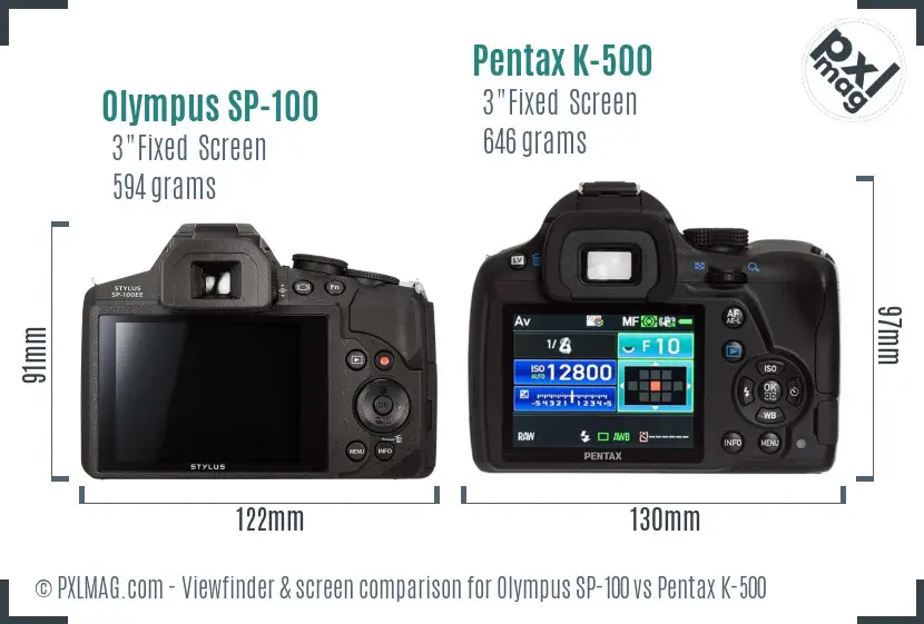 Olympus SP-100 vs Pentax K-500 Screen and Viewfinder comparison