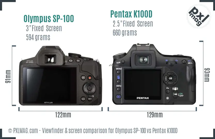 Olympus SP-100 vs Pentax K100D Screen and Viewfinder comparison