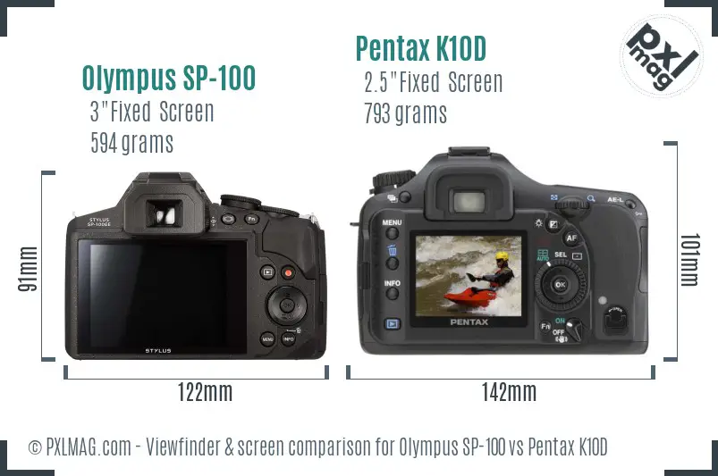 Olympus SP-100 vs Pentax K10D Screen and Viewfinder comparison