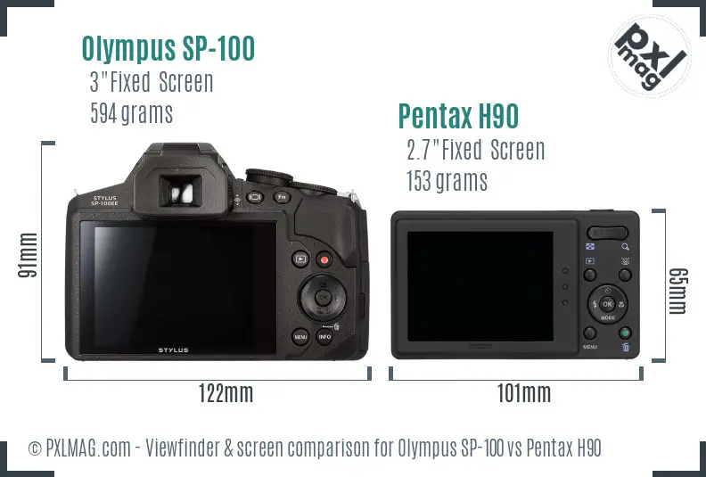Olympus SP-100 vs Pentax H90 Screen and Viewfinder comparison