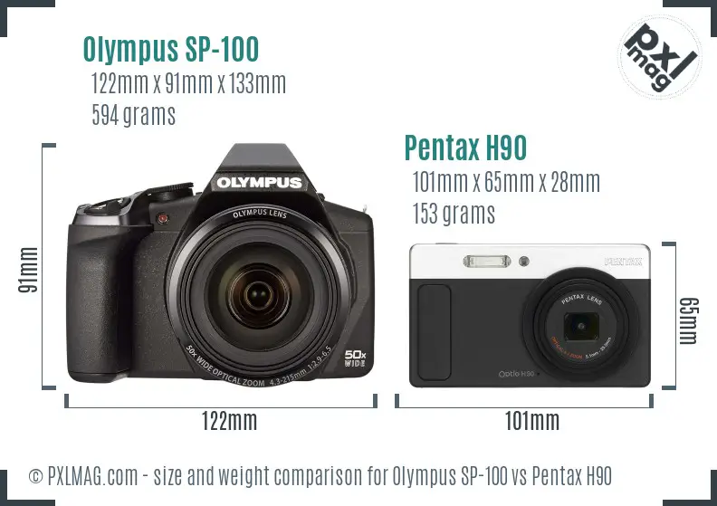 Olympus SP-100 vs Pentax H90 size comparison