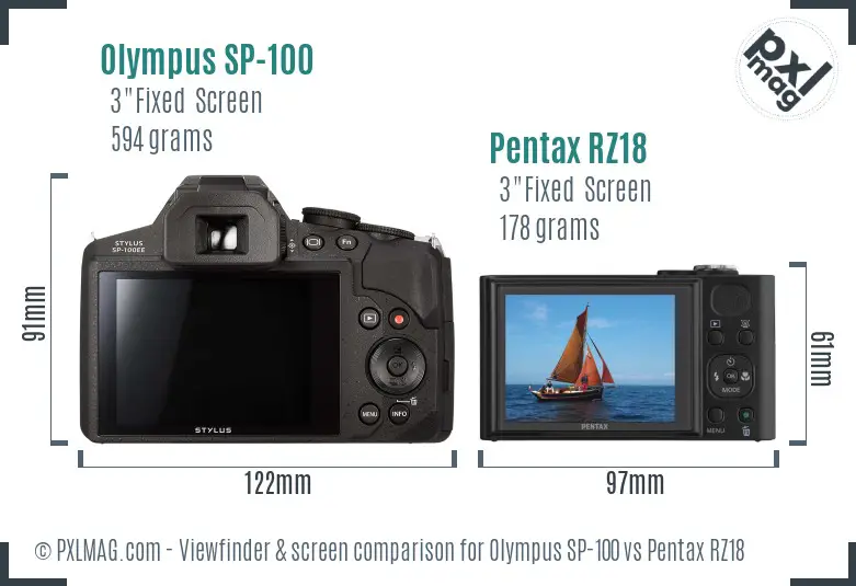 Olympus SP-100 vs Pentax RZ18 Screen and Viewfinder comparison
